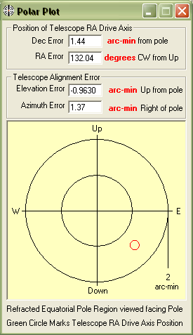 PoleAlignMax on screen